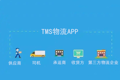 TMS物流APP開發具體能夠解決哪些問題(圖1)