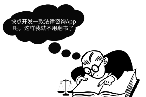 法律咨詢App開發給人們帶來哪些便利(圖1)