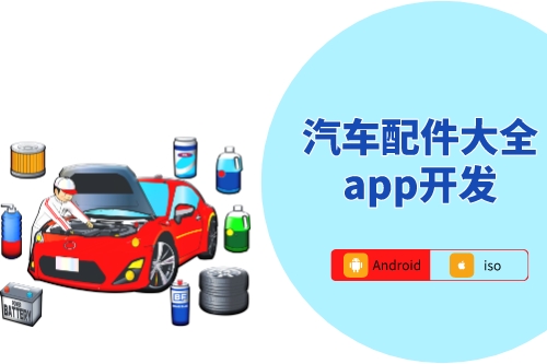 汽車配件大全app開發技術方案(圖1)