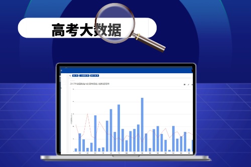 高考大數據助力高考招生和人才選拔(圖1)